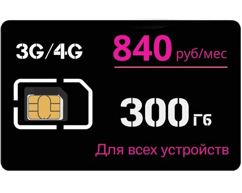 Использование USSD-кода: проверка доступного трафика на сети Теле2">