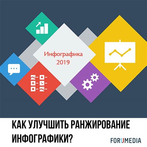 Используйте интернет-ресурсы: найдите подходящие образы, связанные с вашей датой рождения и именем