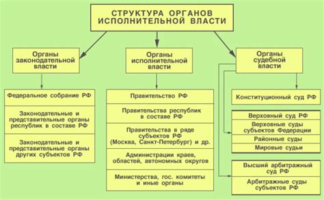 Используя информацию из органов власти, можно узнать о своих соседях
