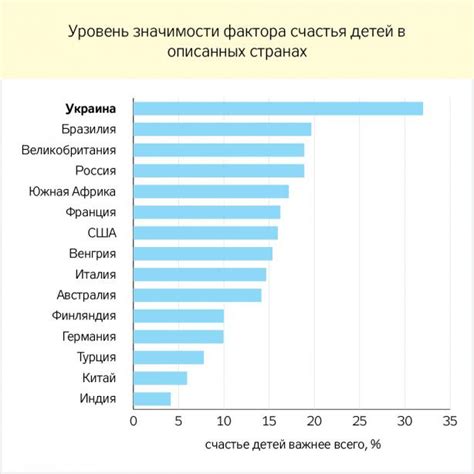 Исследование вокруг холодильничка