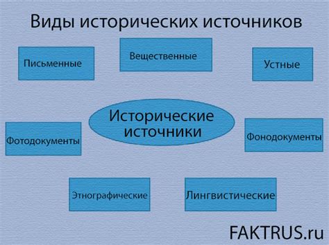 Исторические примеры применения высказывания в контексте предвидения событий