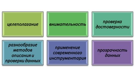 Как избежать неправильной дозаправки и решить возникшие проблемы