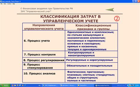 Как получить поддержку юриста при учете недополученных доходов в налоговых документах