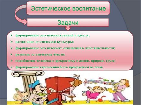 Как установить цели воспитания: практический подход
