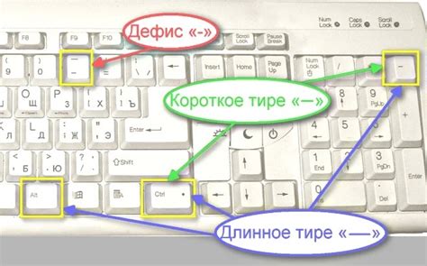 Комбинация клавиш для получения длинного тире на разных операционных системах