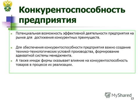 Конкурентоспособность предложения
