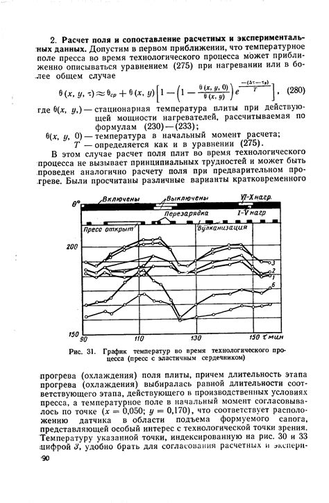 Контроль процесса: время и температура