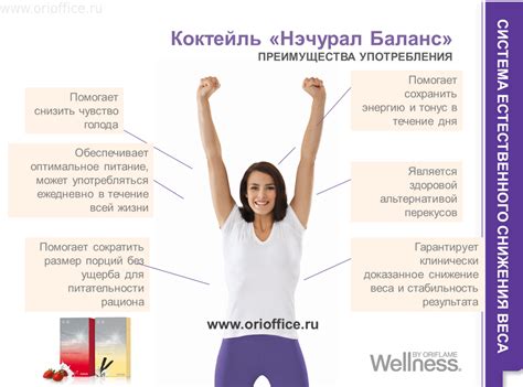 Коррекция силуэта и поддержание естественного веса