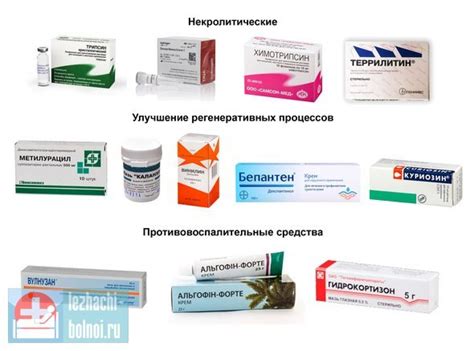 Лечение опухшей голени с применением медикаментов