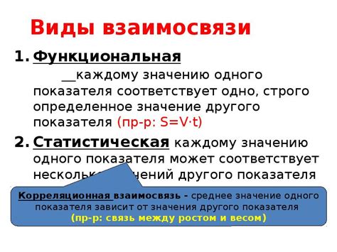 Методы вычисления ошибки измерения