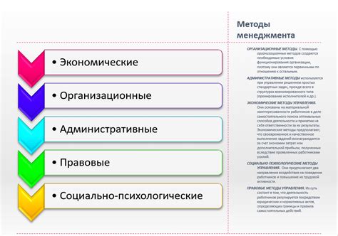 Методы управления видимостью здоровья персонажа в игровых настройках