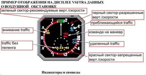 Механизм работы системы предотвращения травмирования в случае столкновения