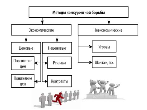 Механизм функционирования онглиза