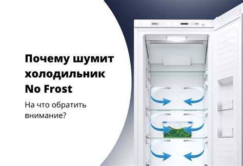 Мониторинг звуков холодильника