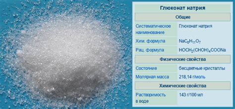 Назначение уколов глюконата натрия