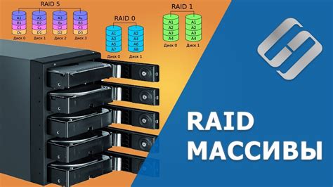 Настройка параметров и выбор дисков для включения в RAID-массив