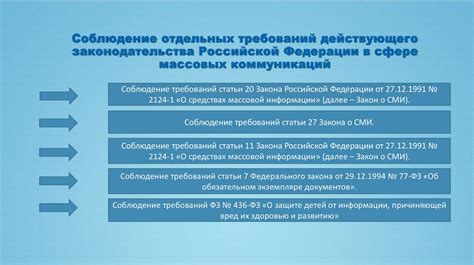 Необходимость пересмотра и оценка действующего законодательства Российской Федерации