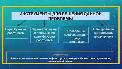 Необходимые инструменты для решения данной проблемы