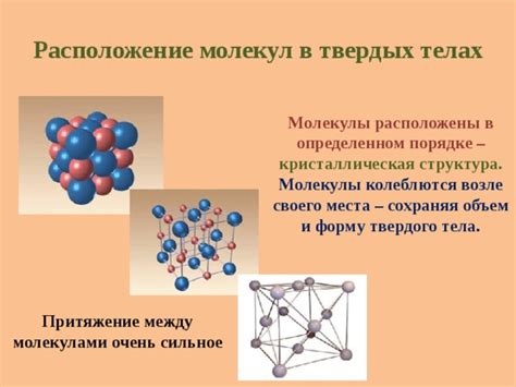 Описание твердого агрегата: прочность и упорядоченность
