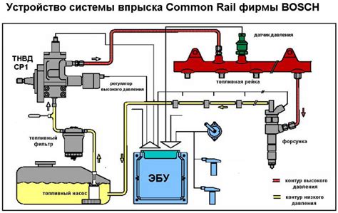 Описание устройства и принцип его работы