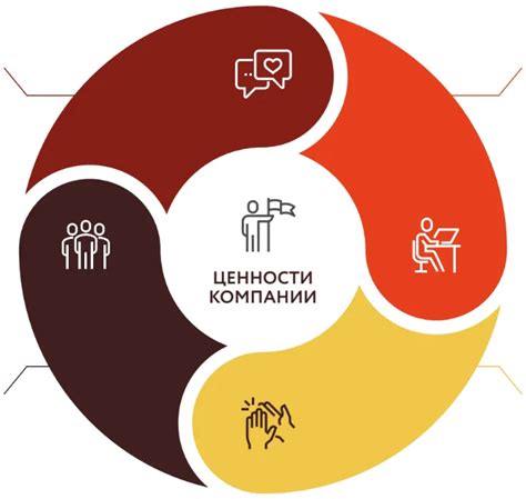 Определение акционера и его роль в компании