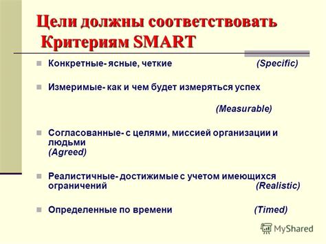 Определите четкие и достижимые цели