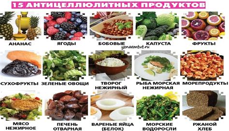 Оптимальное питание и рецепты для сокращения «апельсиновой корки»