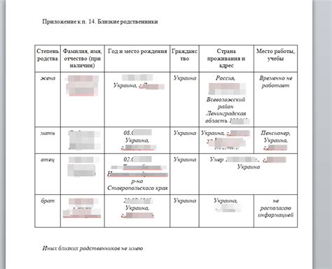Организация сети поддержки и участие близких при заботе о стареющих родственниках