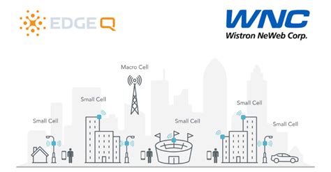 Основная информация о компании Wistron neweb corporation