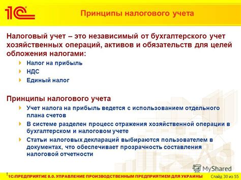 Основные принципы обложения налогами граждан, занимающихся самостоятельной деятельностью