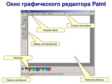 Основные принципы создания эффекта отражения в графическом редакторе Ibis Paint