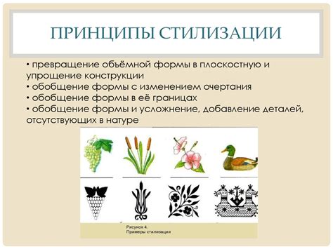 Основные принципы стилизации документов