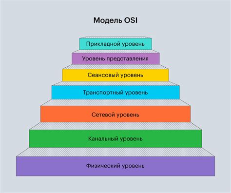 Основные функции платформы и неприсутствие аудио