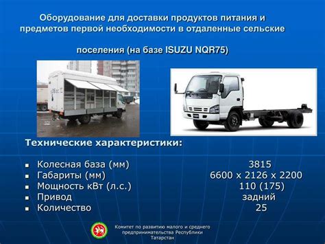Основные элементы системы удержания на спусках на грузовых автомобилях Исузу Эльф 4HF1