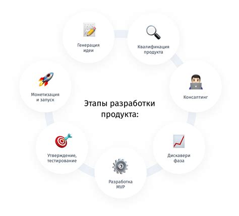 Основные этапы и рекомендации по настройке инструмента для автоматического создания объектов