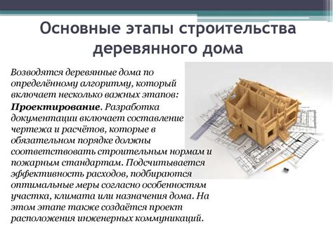 Основные этапы установки деревянного элемента