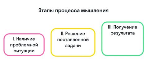 Особенности поведения и мышления зрелой души