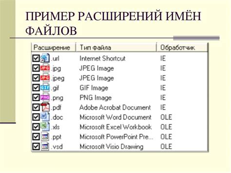 Особенности размера файлов и их типов