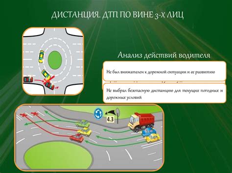 Отслеживание случаев угона и участия в дорожно-транспортных происшествиях