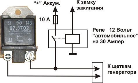 Оценка работы регулятора напряжения для обеспечения надлежащей электрической системы