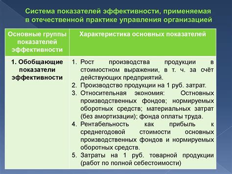 Оценка эффективности системы охлаждения и требования к центральному процессору
