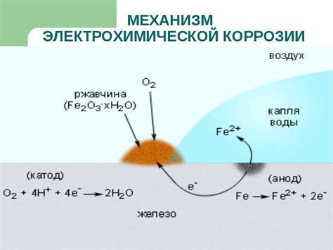 Очищение металла от никеля: электрохимические подходы
