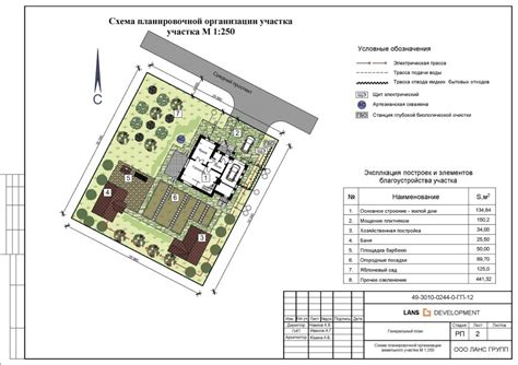 Планирование и размещение зданий для центра производства