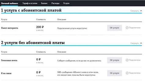 Подготовка к отключению сервиса Миа на тарифе оператора Теле2