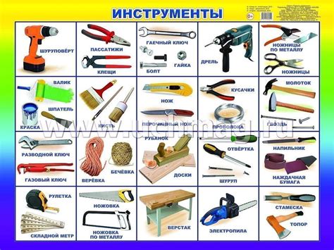 Подготовка материалов и инструментов для строительства в лесной области