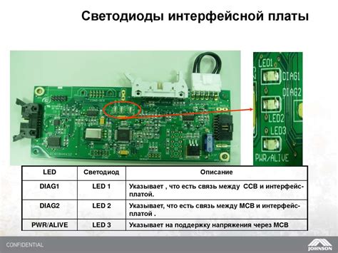 Подключение беговой дорожки Ямагути к электросети