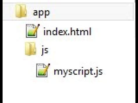Подключение внешнего файла JavaScript к HTML
