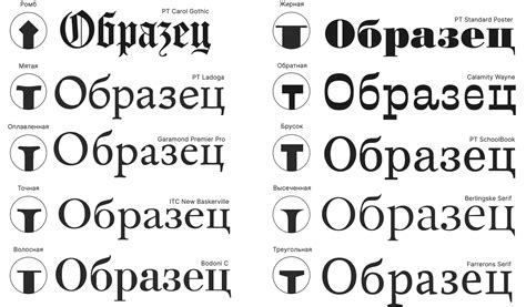 Поиск и загрузка подходящего гарнитуры шрифтов