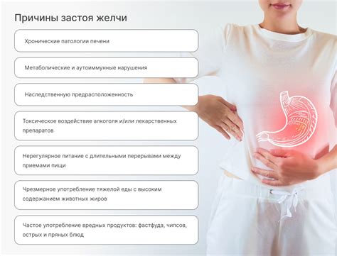 Последствия нарушения оттока желчи