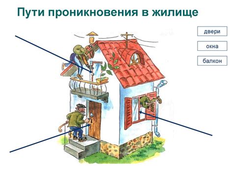 Последствия проникновения пернатого в жилище и способы предотвращения повторения ситуации